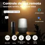 2-in-1 Tuya スマート WiFi LED ナイトライト PIR モーションセンサー EU/US/UK プラグ プラグイン ウォールランプ 温白色照明 タイミング機能 Alexa Google Home Assistant 音声コントロール