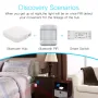 MOES Tuya Wireless Gateway Hub Wired Multi-mode Bridge Bluetooth Remote Controller Mesh Gateway Smart Life APP Alexa Google Home