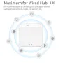 TYZG1 Tuya スマートホーム Zigbe ブリッジ ゲートウェイ ハブ Bluetooth メッシュ Zigbe ワイヤレス ブリッジ スマートライフ リモコン Alexa Google Home 搭載