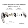 Headset Xiaomi Buds 5 TWS Fon telinga bluetooth wayarles Unit Magnet Dwi aptXLossless AI Call Noise Cancelling 39J Hayat Bateri Kelewatan Permainan Rendah Fon Kepala Sukan separuh dalam telinga