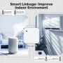 MoesHouse Tuya ZigBee3.0 Smart Temperautre Humidity Sensor Illumination Value Detector Smart Life App Remote Monitor Battery USB Dual Powered