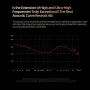 KZ-PRX Wired Ergonomic Earphone In-ear Monitor Earbuds HiFi Bass Planars Driver Music Headphones Sports Headset Custom Gaming Earphones