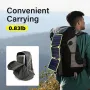 Outdoor Powerful Flexible Solar Panel 5V 28W Portable Battery Mobile Phone Charge PD 9V 12V for USB-A+USB-C Cells Power Bank
