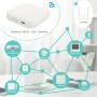 MOES Tuya Wireless Gateway Hub Wired Multi-mode Bridge Bluetooth Remote Controller Mesh Gateway Smart Life APP Alexa Google Home