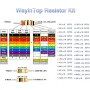 800PCS 300 Values Metal Film Resistor Kit with 5MM LED Light Kit 1% Accuracy 10Ω-1M Electronic Components Kit