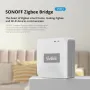 SONOFF ZB Bridge Pro スマートホーム Zigbe 3.0 Bridge-P リモコン ZigBe Wi-Fi デバイス アプリで Alexa Hey Google と連携