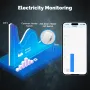 MOES ZS-SR-EUB Tuya 20A ZigBee3.0 Smart Heater AC Switch High Load Electricity Monitor Double Pole App Remote Control Support Alexa Google