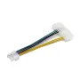 PCI-E EXP GDC External Laptop Video Card Dock Graphics Card Laptop Docking Station Mini PCI-E / NGFF / Expresscard Interface