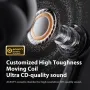 Sanag T51S TWS bluetooth Earbuds ANC Earphone -48dB Active Noise Canelling 6-Mic AI Call Noise Reduction 360° Surround Sound 30H Playback Sports Headphones