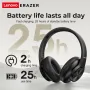 Lenovo ERAZER G50 bluetooth Headset Wireless Headphone HiFi Sound 40mm Large Drivers EQ Effect 25h Battery Life Comfort Wear Headset