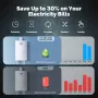 MOES ZS-SR-EUB Tuya 20A ZigBee3.0 Smart Heater AC Switch High Load Electricity Monitor Double Pole App Remote Control Support Alexa Google
