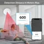 NEO Tuya WiFi 24G MmWave Radar Smart Human Presence Sensor with Illumination Detector Support Wired Light Switch 95-250V