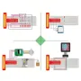 Raspberry Pi 4 Ultimate Starter Kit Compatible with R3 RFID GPIO LCD1602 Ultrasonic Sensor Servo Motor and More for DIY Projects