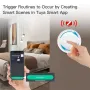 Tuya Zigbe Akıllı Konb Sahne Anahtarı Dimmer Düğmesi Düğme Kontrol Cihazı Ev Otomasyonu Akıllı Kendin Yap Anahtarı Destek Ev Asistanı