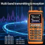 3Pcs Baofeng UV-17 Pro GPS Handheld Walkie Talkie Six Bands Wireless Copy Frequency Flashlight Type-C Charger Ham Transceiver FM Radio