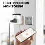 16A پرۆگراممی Tuya WiFi Smart Thermostat بێتەل پلاگین کردنی سوکتی پلەی گەرمی کۆنتڕۆڵی Smart Life APP کۆنتڕۆڵی دەنگ لەگەڵ Alexa Google Assistant