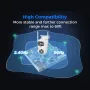 Hiseeu 2 Pack 6MP WIFI IP Camera Wireless Security Camera 5G 2.4G WiFi Dual Lens PTZ Outdoor Motion Tracking Color Night Vision