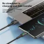 USLION 7A USB-A to USB-C Cable Fast Charging Data Transmission Copper Core Line 1M/2M Long for iPhone 15 15 Plus for Huawei Mate60 Pro for Samsung Galaxy S24 for Xiaomi 14pro