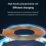UGreen W525 Magnetic Car Phone Holder Car Air Vent Wireless Mobile Phone Charger Stand 360° Rotary Aluminum Alloy Mount Bracket for iPhone 16 16 Pro 15 14 13 Pro Max for Huawei Mate XT for Xiaomi 15pro for Samsung Galaxy Z Flip6