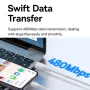 Baseus Ultra-Fast 2.4A USB-A to iP Cable Fast Charging Data Transmission Copper Core Line 1M/2M Long for iPhone 14 14Pro 13 12 Pro Max