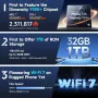 Ulefone Armor 28 Ultra 5G Thermal Imaging AMOLED Dual Display 32GB RAM 1TB ROM 50MP Triple Camera 64MP Night Vision Dimensity 9300+ 6.67 inch 120Hz 10600mAh 120W Fast Charge 50W Wireless Charge WiFi 7 NFC IP68 IP69K Waterproof Rugged Smartphone