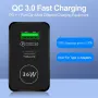 PD36W 2-Port USB PD Charger USB-A+USB-C PD QC3.0 Fast Charging Wall Charger Adapter EU Plug for iPhone 15 14 13 for Huawei Mate60 Pro for Samsung Galaxy S24 for Xiaomi 14pro