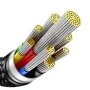 Baseus Tungsten Gold 240W Type-C - Type-C Kablosu PD3.1 Güç Dağıtımı Hızlı Şarj Veri İletimi Kalaylı Bakır Çekirdek Hattı 1M/2M/3M Uzunluğunda Huawei Mate50 için Samsung Galaxy S23 için Oppo Reno9 için Redmi K60 için