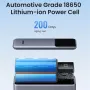 UGreen Nexode PB722 200W 25000mAh Digital Display Power Bank External Battery Power Supply with 1 Input & 3 Outputs Fast Charging for iPhone 15 14 13 Pro for Samsung Galaxy Z Fold6 for Huawei Pura 70 Ultra