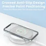 LDNIO AW003 32W 5-in-1 Desktop Wireless Charger Charging Station with 4-Port PD/QC3.0 Fast Charger and Wireless Charger Pad EU Plug/US Plug for iPhone 16 16 Pro 15 14 13 Pro Max for iPad Pro for MacBook Pro for Airpods