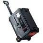Blackview OSCAL PowerMax 6000 PM6000 3600Wh Portable Power Station with Blackview Oscal PM200 200W Foldable Solar Panel, LiFePO4 Solar Generator with AC Outlets, for Home Use, Outdoor Camping, RV Trip