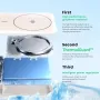 Ugreen PB761 Magnetic Wireless Power Bank 30W 10000mAh External Battery Power Supply with 1 Input & 2 Outputs Fast Charging for iPhone 16 16 Pro 15 14 13 for Huawei Pura X for Xiaomi 15 Ultra for Samsung Galaxy S25 Ultra