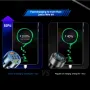 JMG 250W 5-Port USB PD Car Charger Adapter 3USB-A+2USB-C PD QC3.0 Fast Charging with Blue LED Digital Display for iPhone 16 16 Pro 15 14 13 Pro Max for Samsung Galaxy S25 Ultra for Huawei Pura X for Xiaomi 15pro