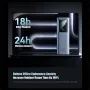 High-Capacity 20000mAh USB-C Power Bank With LED Display Ultra-Fast Charging Compatible With Laptops And Smartphones