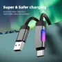 120W USB-A to USB-C RGB Cable Fast Charging Data Transmission Copper Core Line 1M/2M Long for iPhone 16 16 Pro 15 Pro Max for Huawei Pura X for Xiaomi 15Pro for Samsung Galaxy S25 Ultra