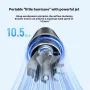 Cuktech CP BF01 Outdoor Mini Turbo Fan Portable High Speed 38000 RPM USB Pocket Size Cooling Fan for Travelling