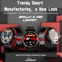 LOKMAT APPLLP 5 PRO Android 4G 1.43 inch HD 400*400 pixels 120 Rotating Camera Wifi Call Wacth Heart Rate Monitor Smart Watch Phone