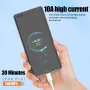10A 120W USB-A to Type-C кабель для быстрой зарядки и передачи данных с луженым медным сердечником длиной 1M/2M для iPhone 15 15 Plus для Huawei Pura70 Ultra для Honor V40 для Xiaomi Civi4 Pro
