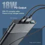 Chargeur de batterie externe USB KUULAA 10 000 mAh QC PD3.0, charge rapide, pour iPhone 14/13, Samsung S22, Xiaomi 12S