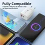 PD20W 2-পোর্ট USB PD চার্জার USB-A+Type-C PD QC3.0 ফাস্ট চার্জিং ওয়াল চার্জার অ্যাডাপ্টার EU প্লাগ আইফোন 15 এর জন্য US প্লাগ 14 13 এর জন্য Huawei Pura 70 Ultra এর জন্য Xiaomi Civi4 Pro এর জন্য Samsung Galaxy S24 এর জন্য