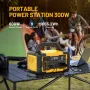 [USA Direct]PYS-PEI 300W/600W/1000W 299,5Wh/655Wh/1024Wh El Feneri Dijital Ekranlı Taşınabilir Açık Hava Güç İstasyonu Yedek Lityum Pil Güç Kaynağı AC/DC/USB/PD Tip-C Çıkışlı Jeneratör Karavan Kamp Seyahat Acil Durum