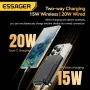 ESSAGER ES-D017 20W 10000mAh Magnetic Power Bank Digital Display External Battery Power Supply with 1 Input & 2 Outputs Fast Charging for iPhone 16 16 Pro 15 14 13 Pro Max for Samsung Galaxy Z Flip6 for Xiaomi 15pro for Huawei Mate XT