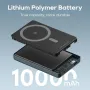 KUULAA Magsafes 20W 38.5Wh 10000mAh Power Bank Support Wireless/Wired Charging External Battery Power Supply with 1 Input & 2 Outputs Fast Charging for iPhone 16 16 Pro 15 14 13 Pro Max for Huawei Mate XT for Samsung Galaxy Z Flip6