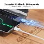 PD100W Kabel USB-C do USB typu C QC4.0 QC3.0 Szybkie ładowanie Transmisja danych Linia rdzenia z włókna aramidowego 1M/1,5M/2M Długość do Samsung Galaxy Note 20 do Xiaomi 13 Pro do Huawei Mate 50 do OPPO Reno9 do Honor 80 GT
