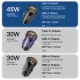 ESSAGER ES-CC07 30W/45W 2-Port USB PD Car Charger Adapter USB-A+USB-C PD3.0 QC3.0 Support FCP SCP AFC PPS Fast Charging for iPhone 15 14 13 for Huawei Mate60 Pro for Samsung Galaxy Z Flip4