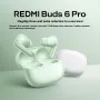 Xiaomi Redmi Buds 6 Pro TWS bluetooth Earbuds Wireless ANC Earphone 55dB Depth Noise Cancelling 3-Mic AI Call Noise Reduction Three Moving Coil 360° Surround Sound HD Audio 36H Playback Low Gaming Latency In-ear Sports Headphones