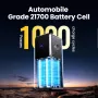 Ugreen Nexode PB721 130W 20000mAh Paparan Skrin Pintar Bank Kuasa Bekalan Kuasa Bateri Luaran dengan 1 Input & 3 Output Menyokong Pengecasan Pantas PD3.0 untuk iPhone 16 15 Pro 14 13 Pro Max untuk Huawei Mate XT untuk Xiaomi 15pro