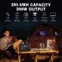 [USA Direct] PYS-PEG 300 W/600 W/1000 W 299,5 Wh/655 Wh/1024 Wh przenośna zewnętrzna stacja zasilania z latarką cyfrowy wyświetlacz zapasowy zasilacz z wyjściem AC/DC/USB/PD do użytku na zewnątrz kemping podróż awaryjna