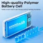 REMAX RPP-680 PD20W+QC22.5W 20000mAh LED Display Power Bank External Battery Power Supply with 1 Input & 3 Outputs Fast Charging for iPhone 15 14 13 Pro for Samsung Galaxy Z Flip6 for Xiaomi Civi 4 Pro for Huawei Nova Flip