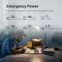 [USA Direct]PYS-PEI 300W/600W/1000W 299,5Wh/655Wh/1024Wh El Feneri Dijital Ekranlı Taşınabilir Açık Hava Güç İstasyonu Yedek Lityum Pil Güç Kaynağı AC/DC/USB/PD Tip-C Çıkışlı Jeneratör Karavan Kamp Seyahat Acil Durum