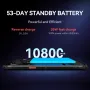 IIIF150 B3 Pro 5G Dual Display 32GB 512GB 100MP Camera 20MP Night Vision 6.6 inch 10800mAh 30W Fast Charge NFC Dimensity 7050 Android 14 IP68 IP69K Waterproof Rugged Smartphone